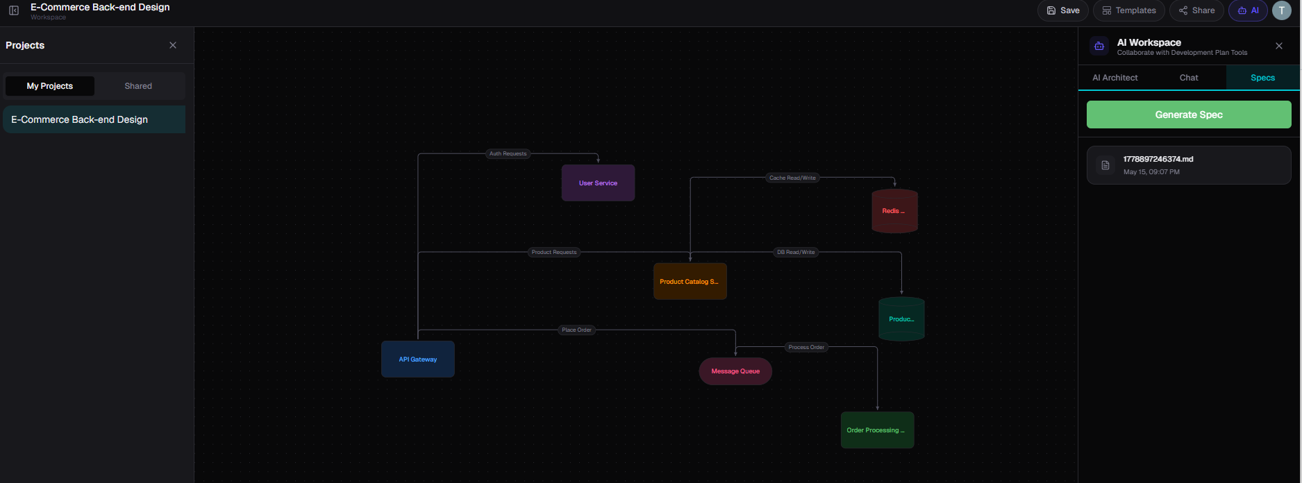 Development Plan Tool